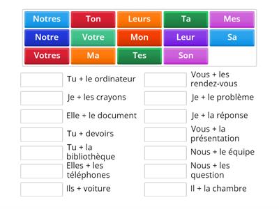 Les pronoms possessifs