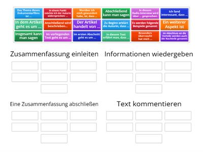 Redemittel: Text zusammenfassen