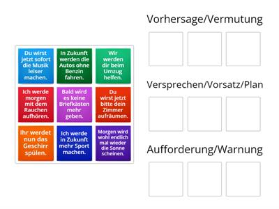 B1.1 L5  Vorhersage, Vorsatz oder Aufforderung?