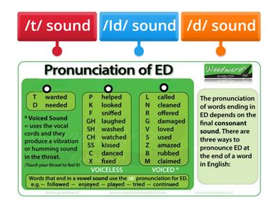 -ED pronunciation