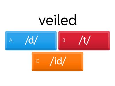 Pronunciation - 'ed' Quiz