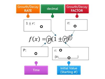 Exponential Function Parts -2