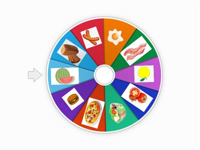 I like /I don`t like