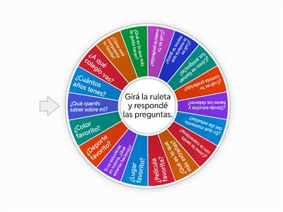 Copia de Ruleta preguntas personales