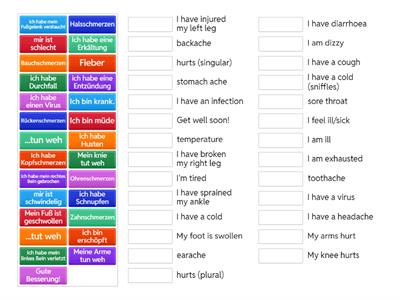 Y9 it hurts and illnesses- larger set
