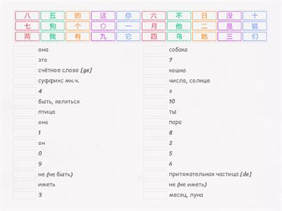 КЯ: первые иероглифы
