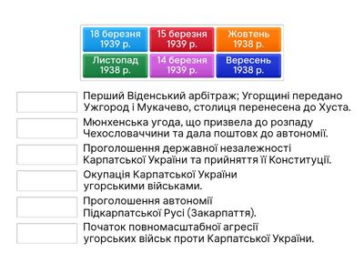 Співвіднесіть дати та події.