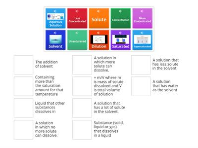 Solutions, Concentration and Dilution