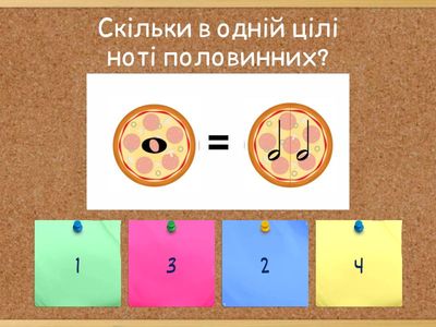 Тривалості нот