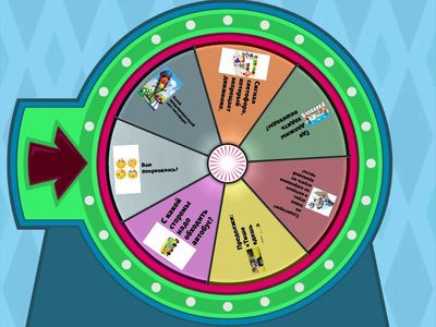 Правила безопасности для детей. Безопасность на дорогах.