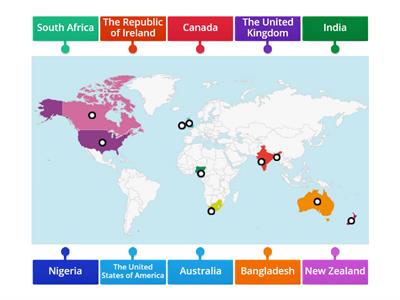 English speaking countries -Class 10b