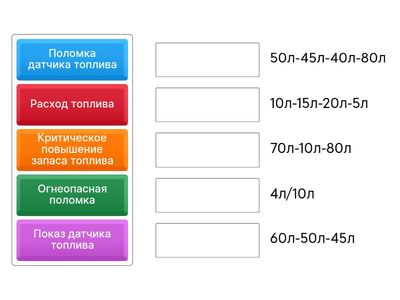 Логика судного топлива. Тест. 