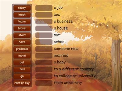 B1 - Stages in life Collocations