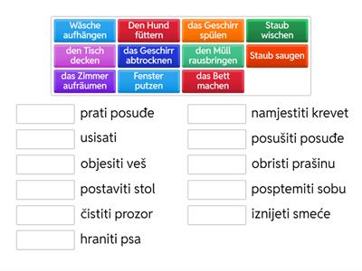 Haushaltspflichten LSS 3