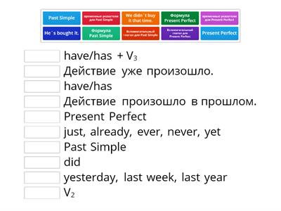  Past Simple  or Present Perfect?