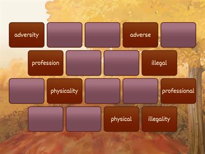 Unlock 4 RW Unit 3: Academic Vocabulary