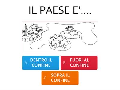 CONFINE E REGIONE INTERNA ED ESTERNA