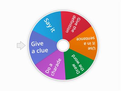 The Vocab Spinner Game