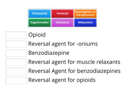 Anesthesia Reversal Agents 
