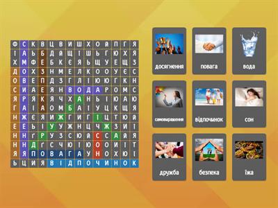  Потреби (Маслоу)