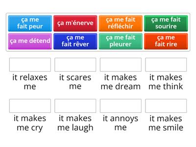 Opinions about films (ça me...)