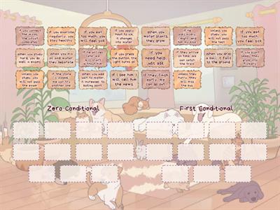 Zero and First Conditionals