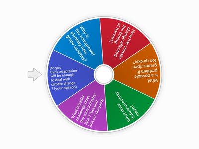 from the video how climate change is making wine growers adapt (ABC News Australia)