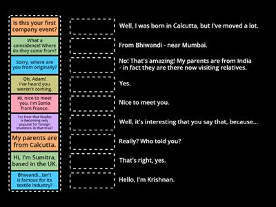 Business Communication Encouraging conversation