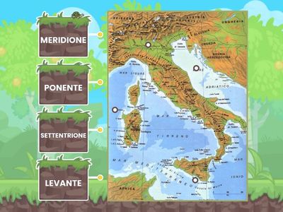 Punti cardinali (settentrione-meridione-levante-ponente)