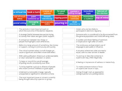 vocabulary C1 article