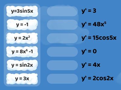  Похідна функції 10 клас