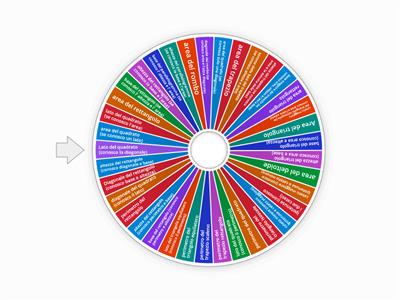 formule geometria piana
