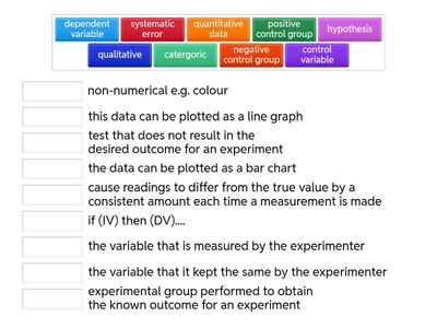 Experimental design key terms