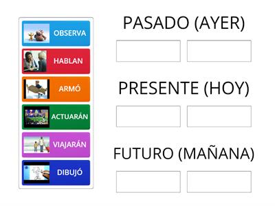 Tiempos Verbales