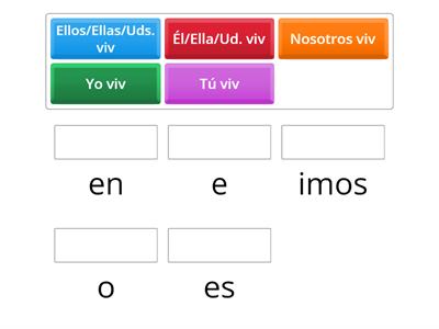 Spanish Present Tense (Vivir)