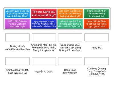 CÂU HỎI ÔN TẬP LSĐL 9  (SỬ)- BÀI 5: VIỆT NAM TỪ 1918 -1930