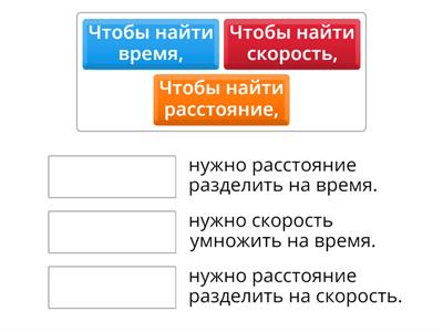 Как найти скорость, время, расстояние