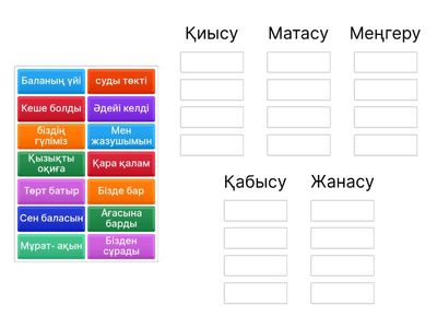 Сөздердің байланысу түрлері