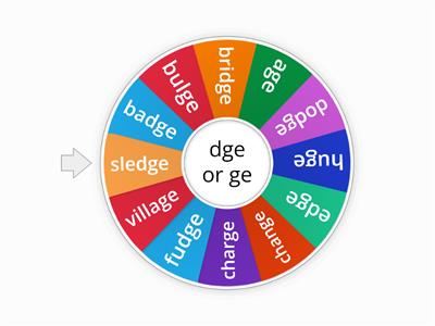 dge and ge reading