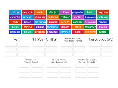 -ar Conjugations