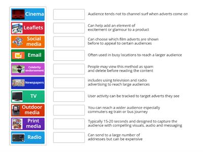 S2 Methods of Business Advertising