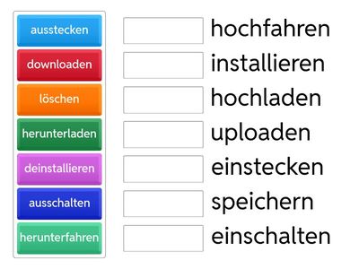 Wortschatz Computer - Gegenteile