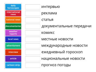 Types of media