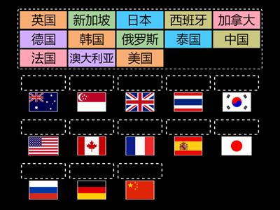 Easy Steps to Chinese 2 unit 1