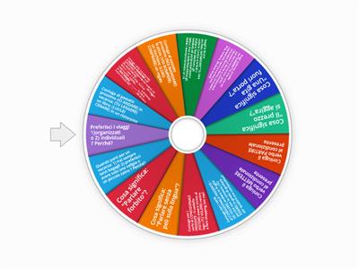 Revisione Intermedi IH Italiano per stranieri