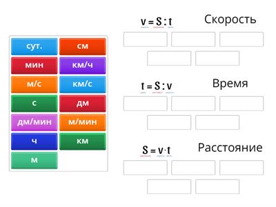 Скорость. Время. Расстояние