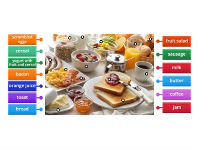 unit 8 - Food and drink 2 - Breakfast