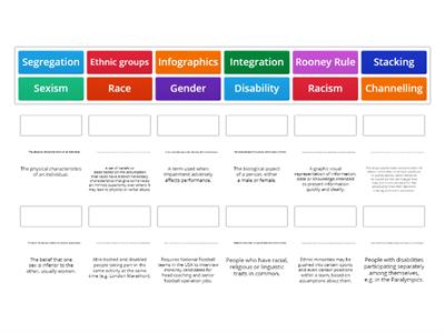 Barriers to participation