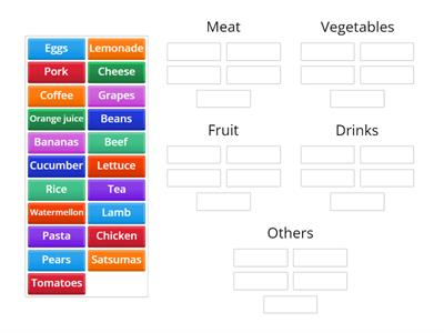 Food and drinks (Project 2, U4)