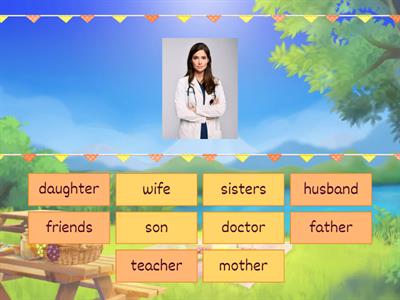 Outcomes. A0. Unit 1. People. 